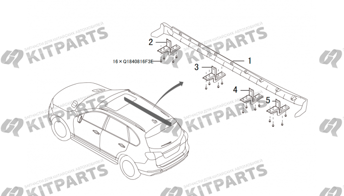 Молдинги Haval