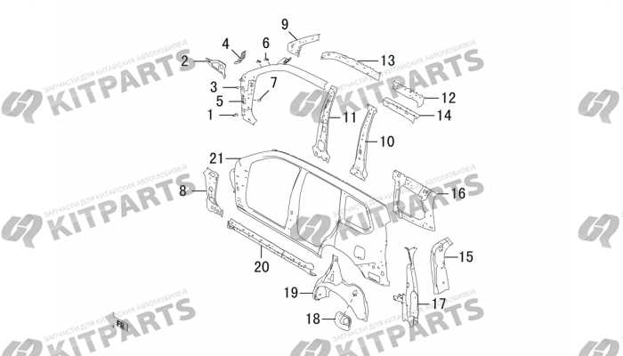 Боковые панели Haval