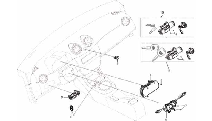 Приборная панель Lifan